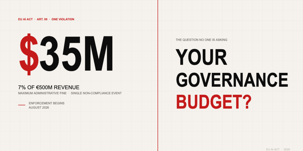 AI Governance Is Not a Cost Center. It Is a Revenue Decision.