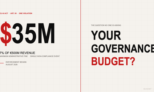 AI Governance Is Not a Cost Center. It Is a Revenue Decision.