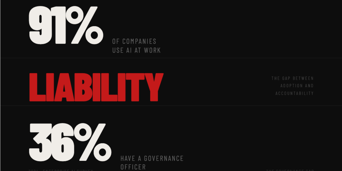 The AI Governance Guide Nobody Built for the $100M Company. Until Now.