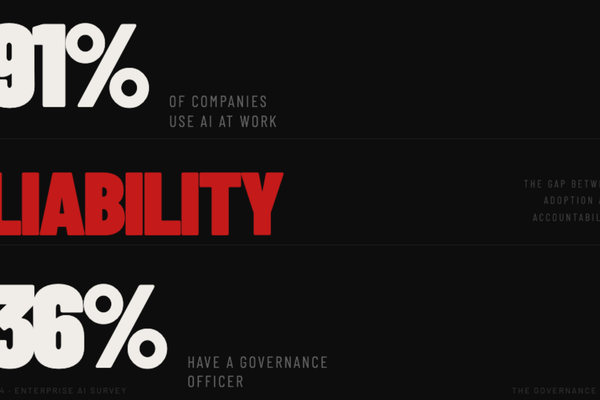 The AI Governance Guide Nobody Built for the $100M Company. Until Now.