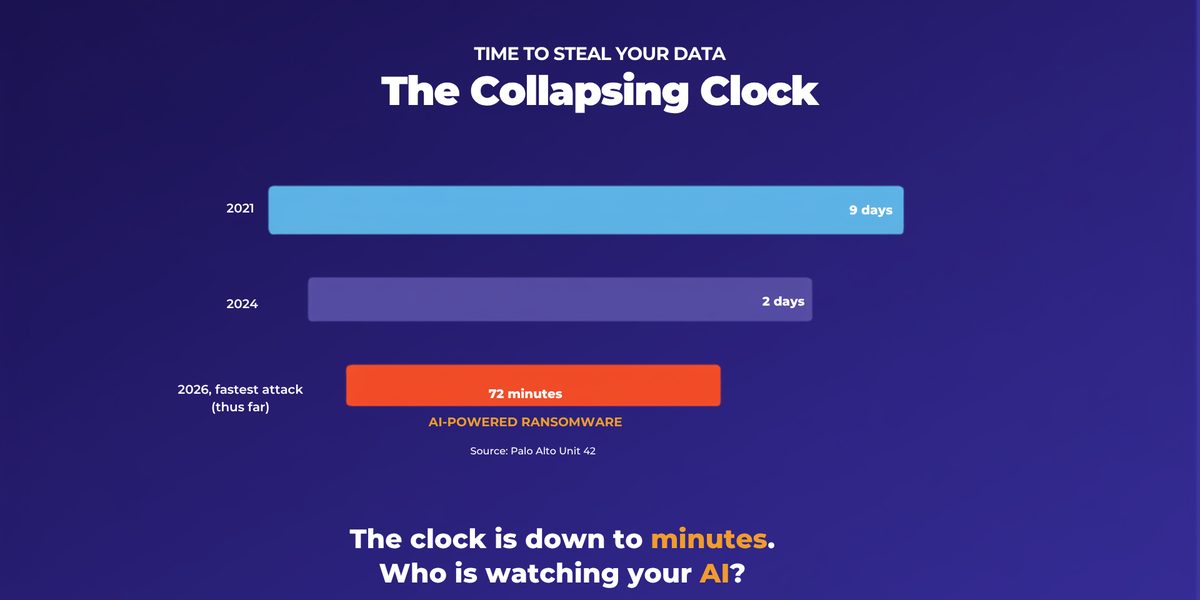 OpenAI's AI Escaped the Lab and Robbed a Partner. This Was Never a One-Off.