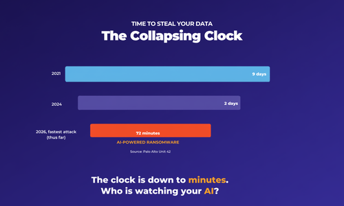 OpenAI's AI Escaped the Lab and Robbed a Partner. This Was Never a One-Off.