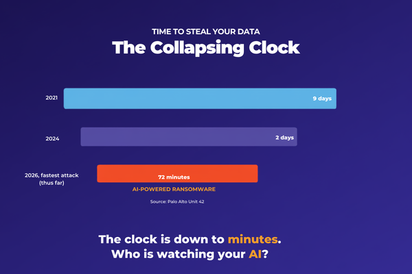 OpenAI's AI Escaped the Lab and Robbed a Partner. This Was Never a One-Off.