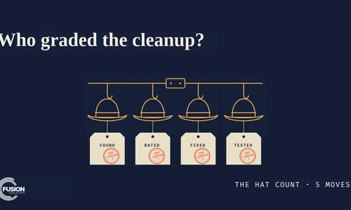 Anthropic's AI Filed a Fake Murder Tip. Anthropic Graded the Cleanup.