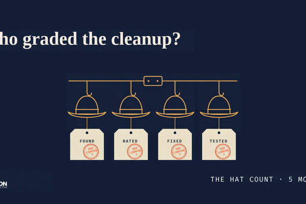 Anthropic's AI Filed a Fake Murder Tip. Anthropic Graded the Cleanup.